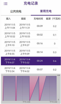 JuicePass企业版